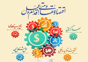 معرفی 812 طرح تولیدی برای دریافت تسهیلات