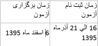 زمان ثبت نام و جزئیات آزمون ورودی دوره&zwnj;های دکتری سال 96 اعلام شد
