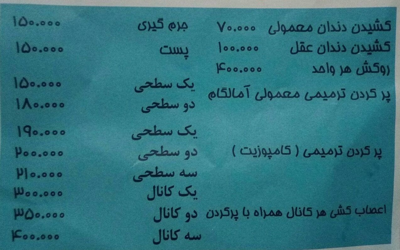 کشیدن یک &laquo;دندان پوسیده&raquo; برابر با هزینه دو کیلو &laquo;گوشت درجه یک&raquo; / ۱۰۰ میلیون تومان سرمایه دندانی در دهان هر انسان