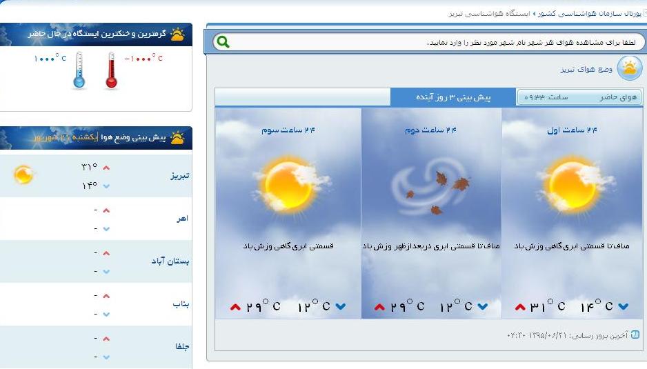 آب و هوا - آذربایجان شرقی پیش بینی ۳ روز آینده شهریورماه  95