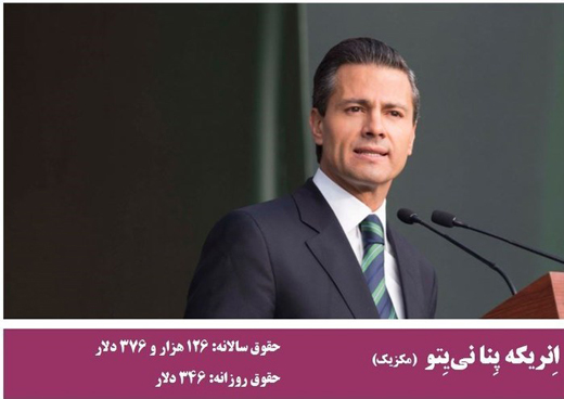 سران کشورها و مقامات ارشد سیاسی جهان چقدر حقوق می&zwnj;گیرند؟