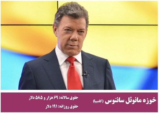 سران کشورها و مقامات ارشد سیاسی جهان چقدر حقوق می&zwnj;گیرند؟
