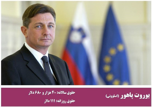 سران کشورها و مقامات ارشد سیاسی جهان چقدر حقوق می&zwnj;گیرند؟