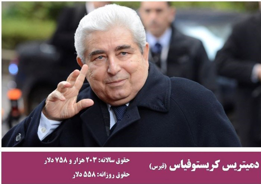 سران کشورها و مقامات ارشد سیاسی جهان چقدر حقوق می&zwnj;گیرند؟