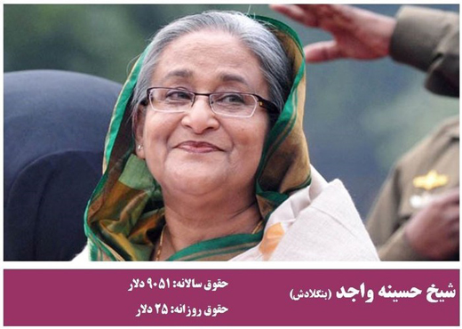 سران کشورها و مقامات ارشد سیاسی جهان چقدر حقوق می&zwnj;گیرند؟