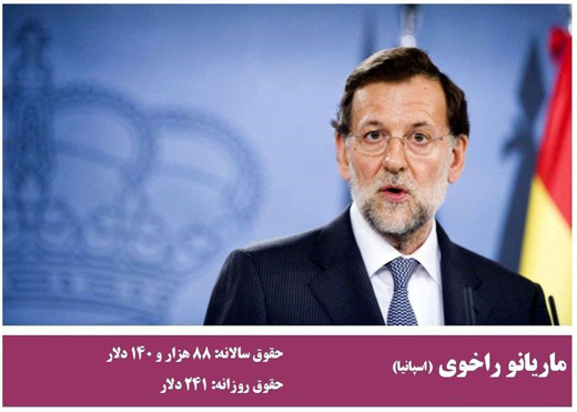 سران کشورها و مقامات ارشد سیاسی جهان چقدر حقوق می&zwnj;گیرند؟