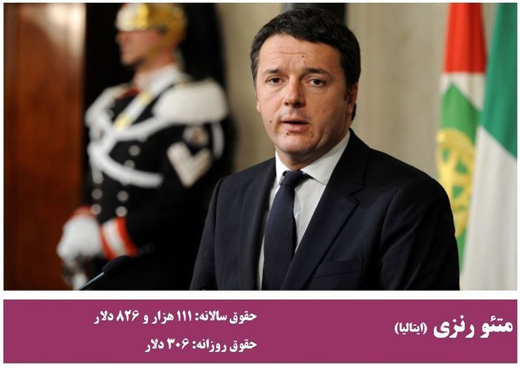 سران کشورها و مقامات ارشد سیاسی جهان چقدر حقوق می&zwnj;گیرند؟
