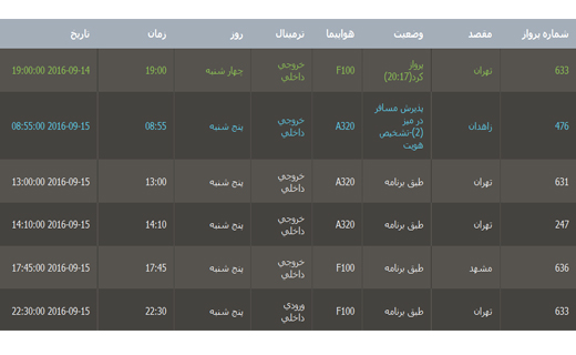 برنامه پرواز فرودگاه بین المللی گرگان پنج شنبه 25  شهریور