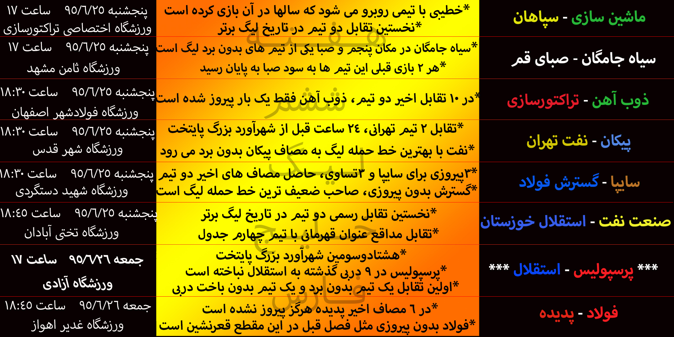 برنامه هفته ششم لیگ برتر فوتبال+جدول
