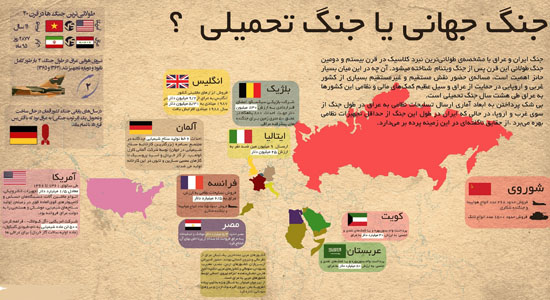 وضعیت جمهوری اسلامی ایران در زمان تجاوز رژیم بعث + تصاویر