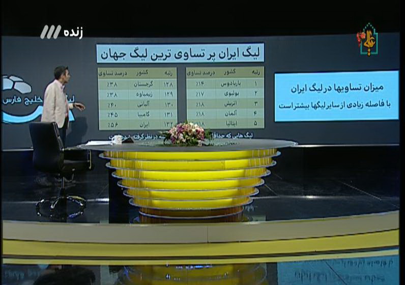 برنامه نود بیست و نهم شهریورماه