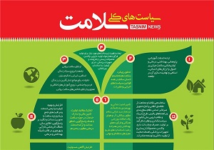احداث ساختمان مرکز خدمات جامع سلامت شهری