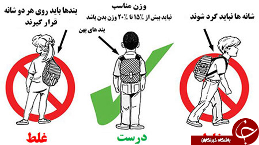چه کیف و کفشی برای دانش آموزان مناسب است؟