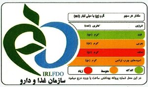 اجرای طرح ملی درج نشانگرهای رنگی تغذیه ای روی محصولات غذایی