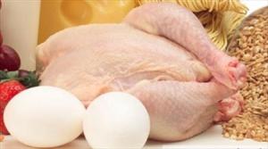 افزایش قیمت ها در سبد خانوارها به گوشت و تخم مرغ رسید + فیلم