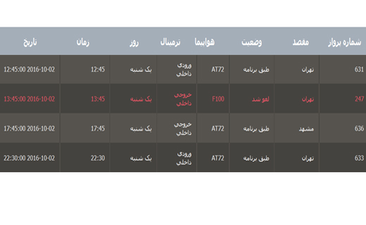 برنامه پرواز فرودگاه بین المللی گرگان یکشنبه 11 مهر