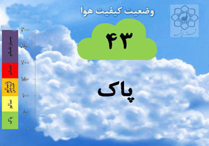 گزارش کیفیت هوای مشهد