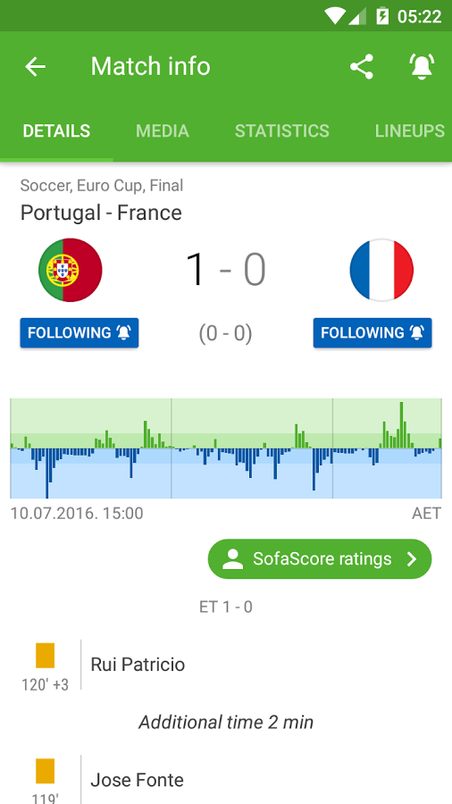 SofaScore Live Score 