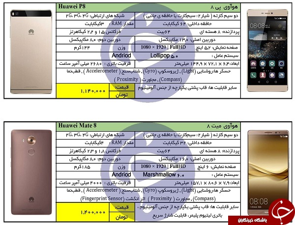 پرفروش&zwnj;ترین گوشی&zwnj;ها/ساخت پورشه به روایت تصاویر/نقل قول هایی سازنده از رهبر انقلاب/گودالی لبریز از الماس در روسیه