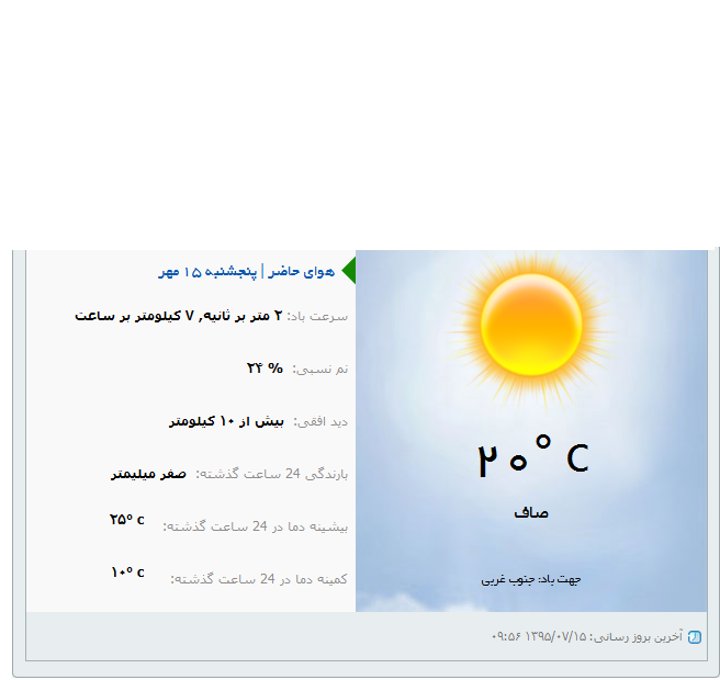 وضع هوای ارومیه