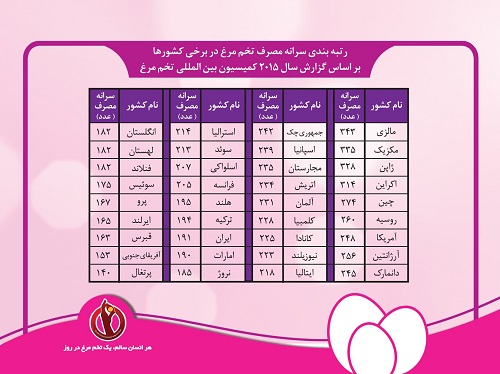 شکل&zwnj;گیری کمپین 