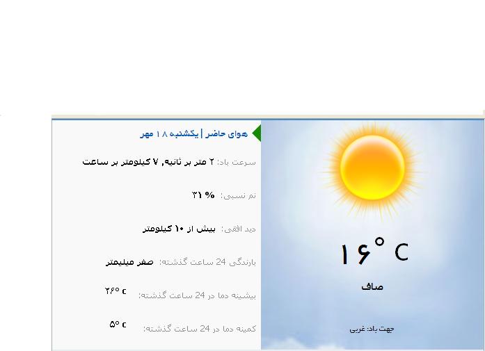 وضع هوای ارومیه