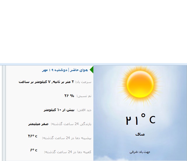 وضع هوای ارومیه