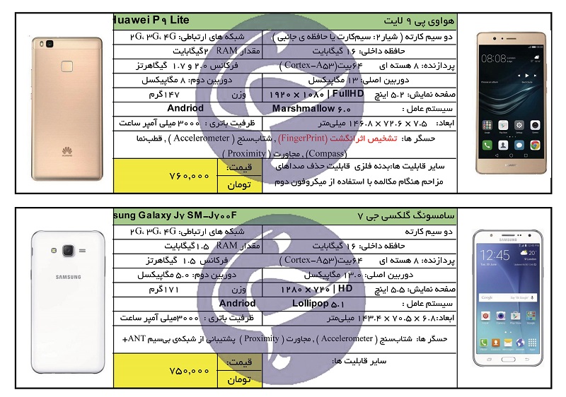 پرفروش&zwnj;ترین گوشی&zwnj;های کمتر از 900 هزار تومان