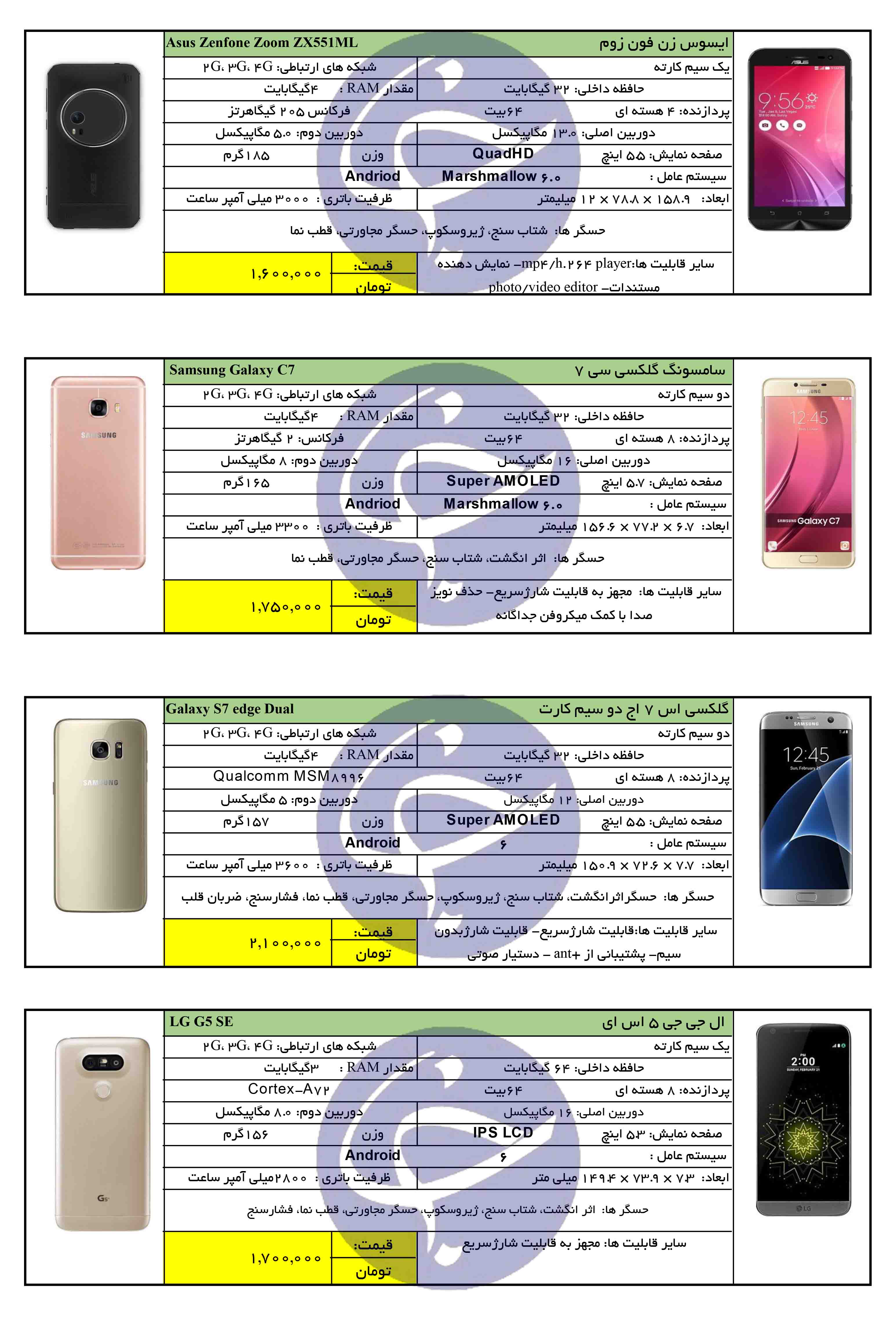 پرفروش&zwnj;ترین گوشی&zwnj;های بالای 1 میلیون و 600 هزار تومان