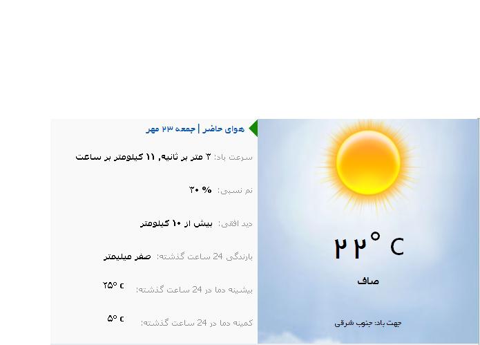 وضع هوای ارومیه