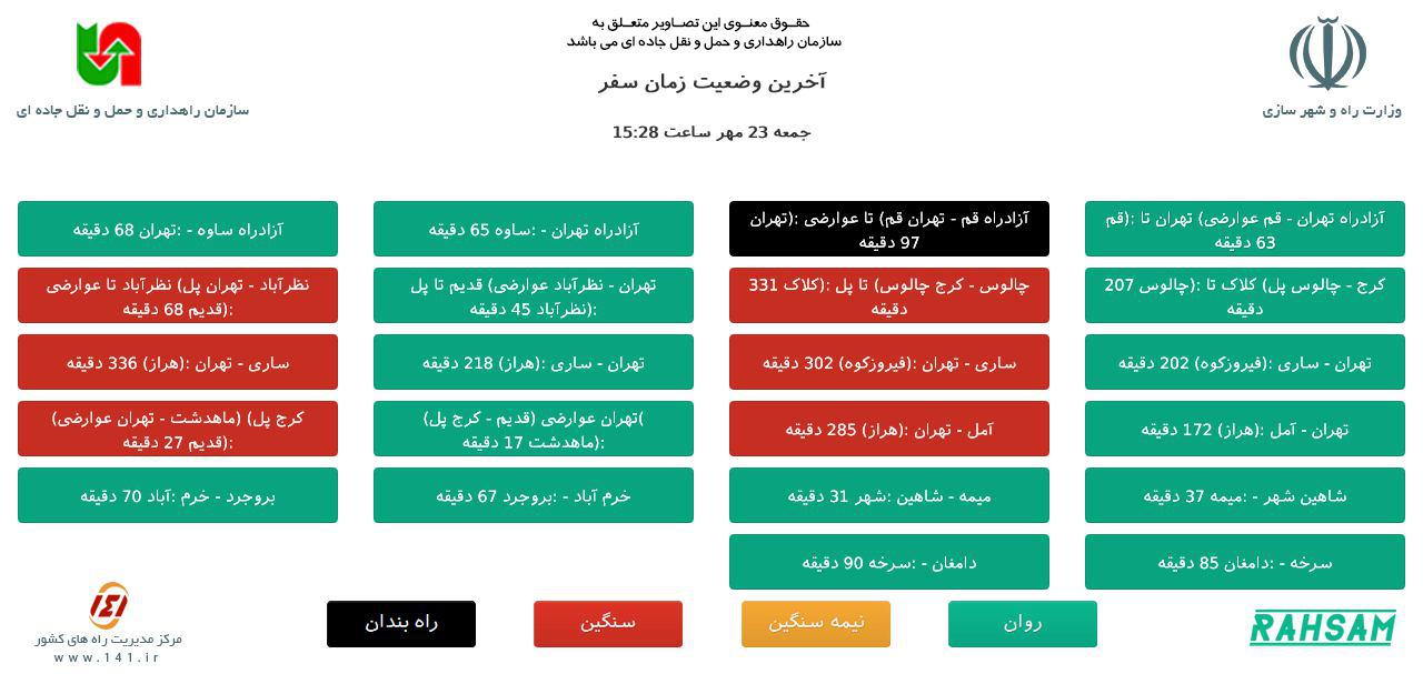 ترافیک سنگین در جاده های شمالی/جاده چالوس و هراز یک طرفه می&zwnj;شود+تصاویر