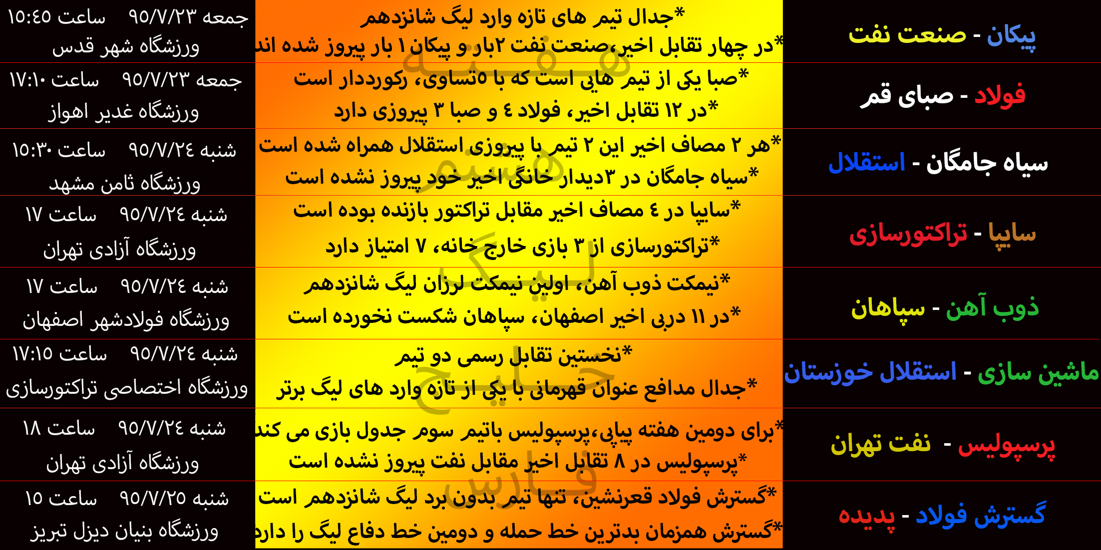 برنامه هفته هشتم لیگ برتر فوتبال+جدول