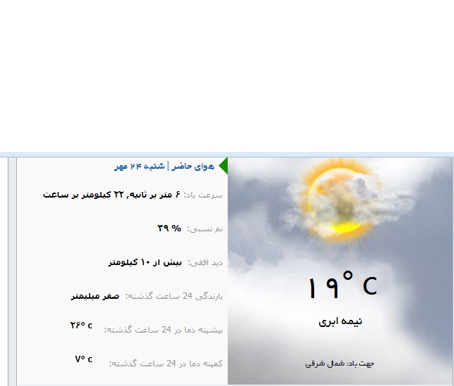 وضع هوای ارومیه
