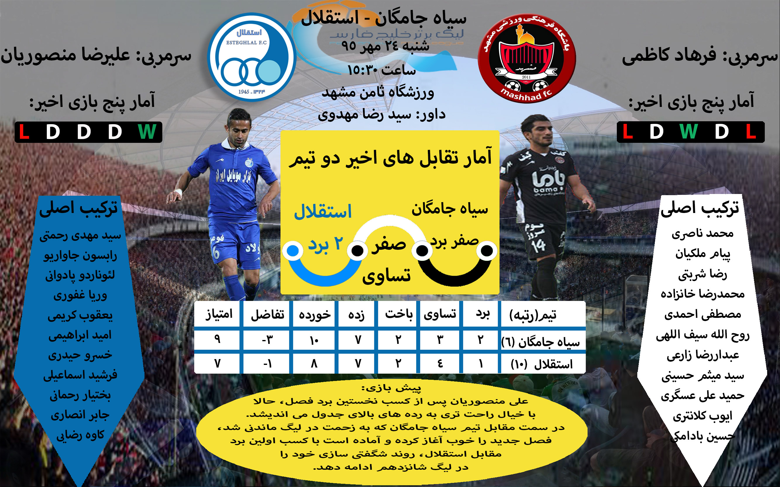 سیاه جامگان 0 استقلال 1