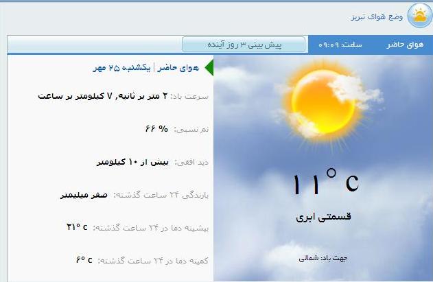 آب و هوا - آذربایجان شرقی 25مهرماه  95