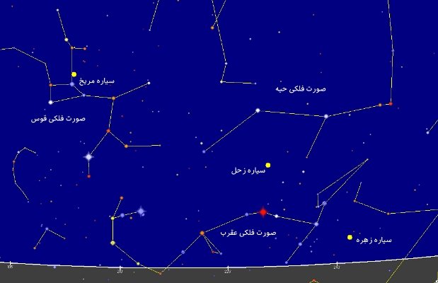 از امشب ۳ سیاره را با چشم غیر مسلح رصد کنید.