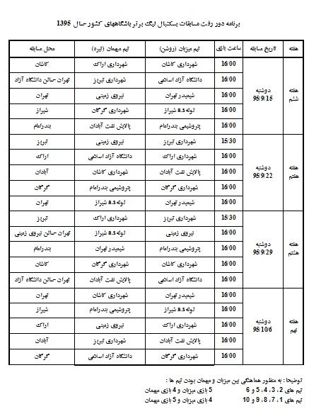 برنامه دور رفت لیگ برتر بسکتبال ویزایش///