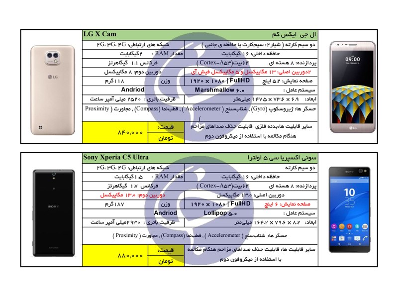 پرفروش&zwnj;ترین گوشی&zwnj;های پایین تر از 900 هزار تومان