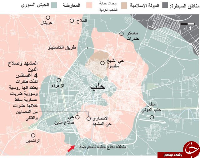 در حلب واقعا چه می&zwnj;گذرد؟
