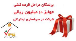 سه خانواده گیلانی در میان برندگان ششمین قرعه کشی سرشماری اینترنتی