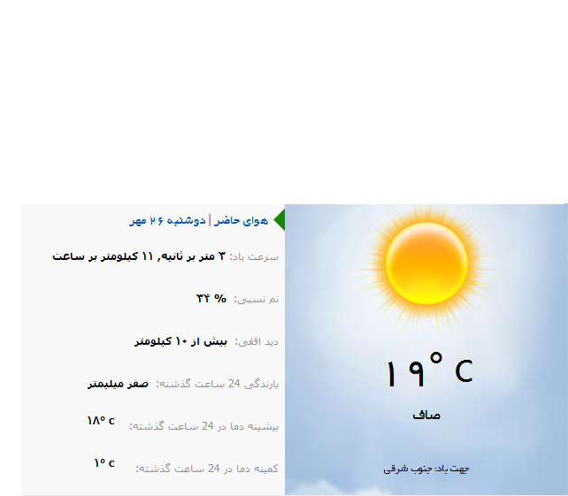 وضع هوای ارومیه
