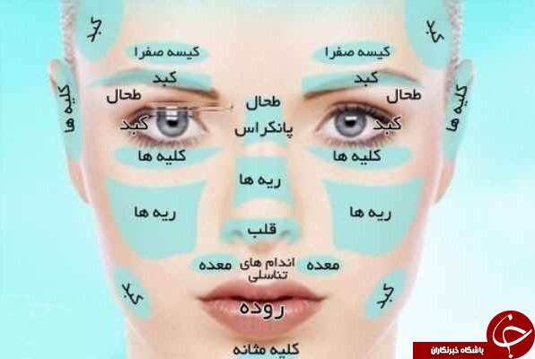 رنگ رخساره خبر می دهد از سر درون! +عکس