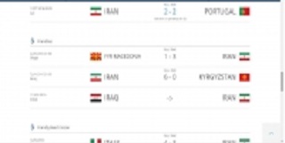 تایید محل بازی دوستانه فوتبال ایران و عراق توسط فیفا