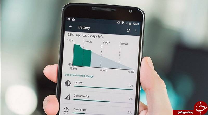 10 ویژگی اندروید نوقا که ios10&zwnj; از آنها بی بهره است