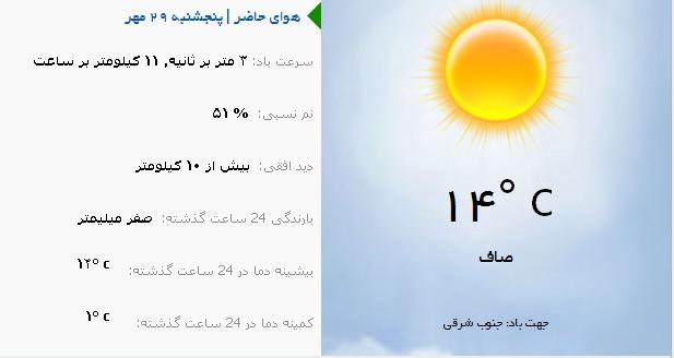 وضع هوای ارومیه