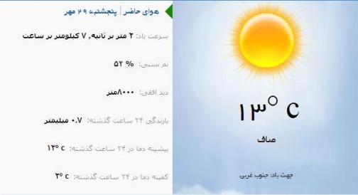 آب و هوا - آذربایجان شرقی 29مهرماه  95