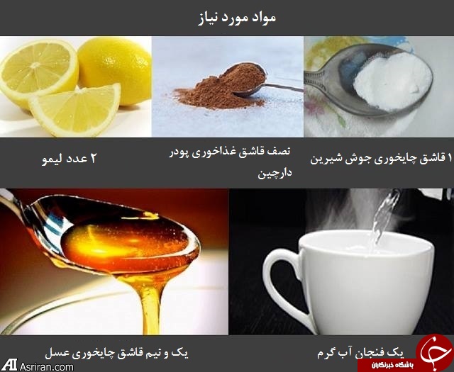 &laquo;بوی دهان&raquo; با یک دهان&zwnj;شویه خانگی!