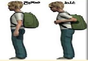 تاثیر کوله پشتی در کاهش آسیب های ستون فقرات