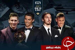 ثروتمندترین فوتبالیست های سال ۲۰۱۶ + فیلم
