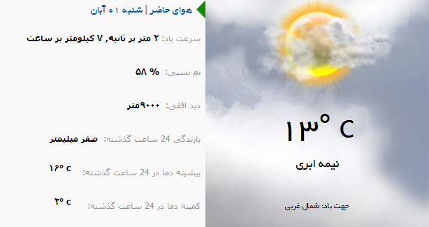 وضع هوای ارومیه